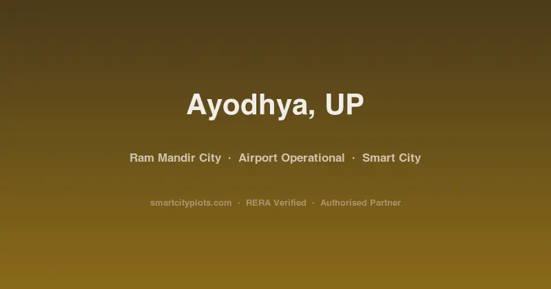Ayodhya Real Estate Investment Guide 2026 — Everything You Need to Know