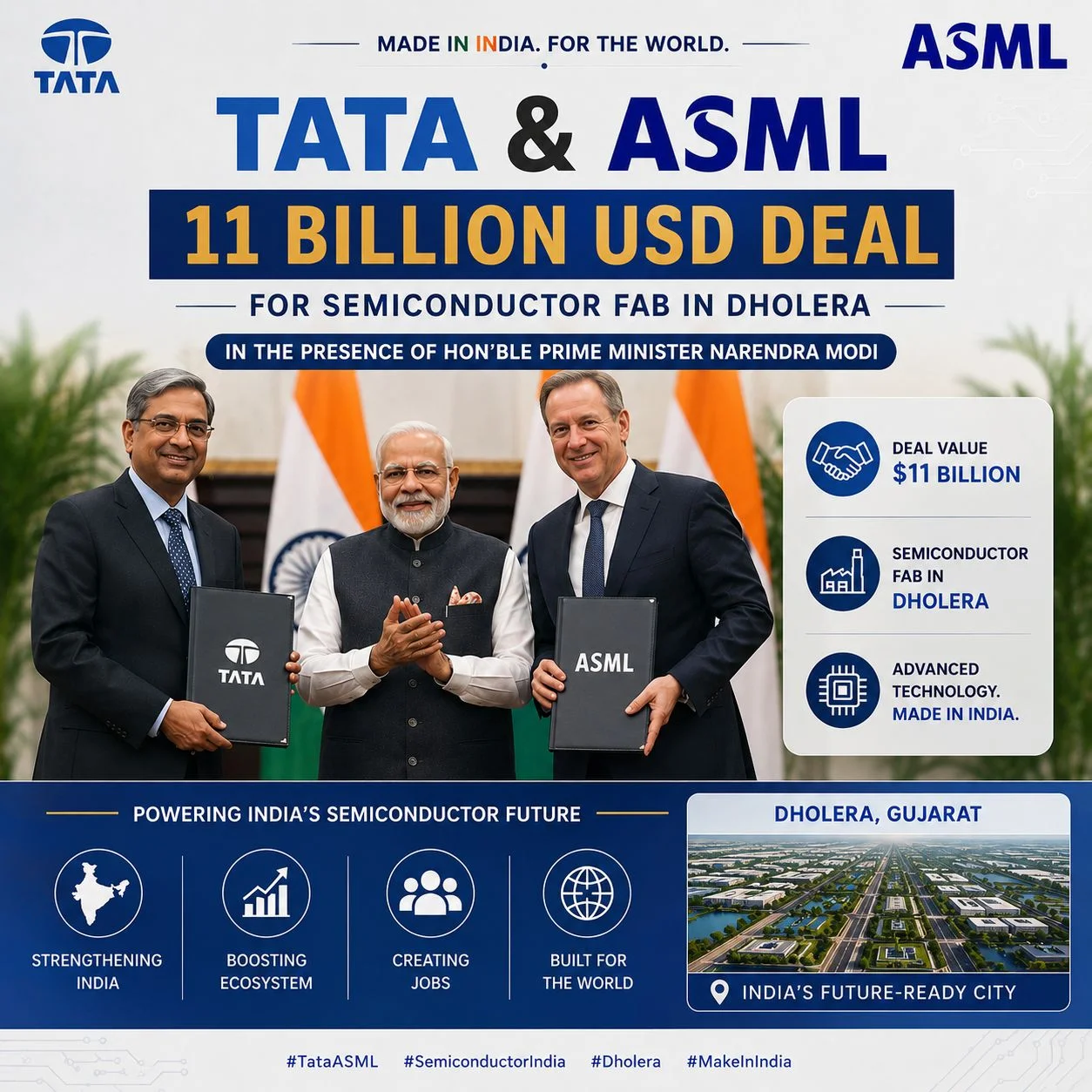Tata Electronics Signs ASML Deal for Dholera Fab — This Changes Everything